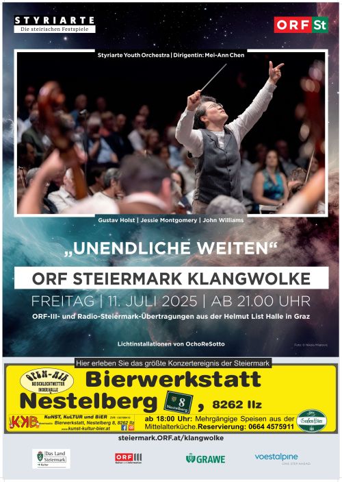 Plakat Rückblick Klangwolke Termin: 11.07.2025 00:00 Ort: Bierwerkstatt Richard GrafA-8262 Ilz, Nestelberg 8 Eintritt: freiwillige Spende